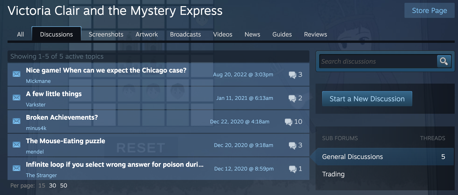 Discussion board Discussion board